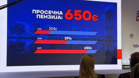 PENZIJE IDU NA 650 EVRA: Vučić najavio fantastične vesti PENZIJE IDU NA 650 EVRA: Vučić najavio fantastične vesti