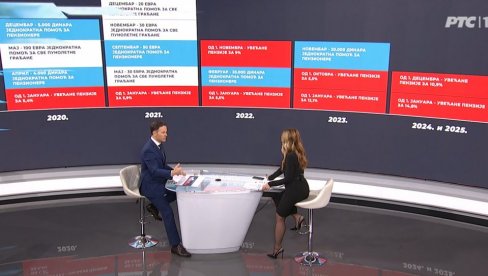 NIKADA BOLJI USLOVE ZA KUPOVINU PRVE NEKRETNINE: Mali - Država subvencioniše prvih 5 godina kamate NIKADA BOLJI USLOVE ZA KUPOVINU PRVE NEKRETNINE: Mali - Država subvencioniše prvih 5 godina kamate
